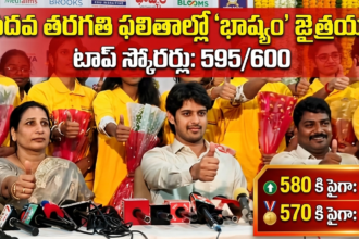 Hyderabad city news
