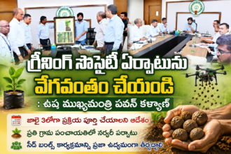 Guntur Distric news