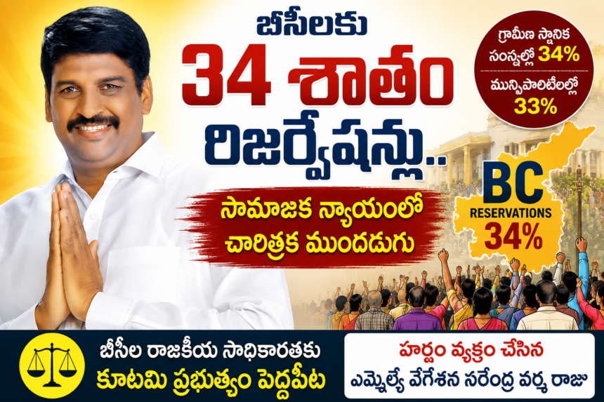 Bapatla City News