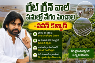Guntur Distric News