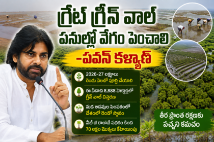 Guntur Distric News