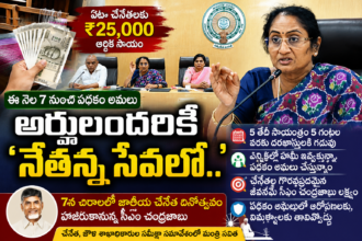 Amaravathi news