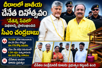 Bapatla Distric News