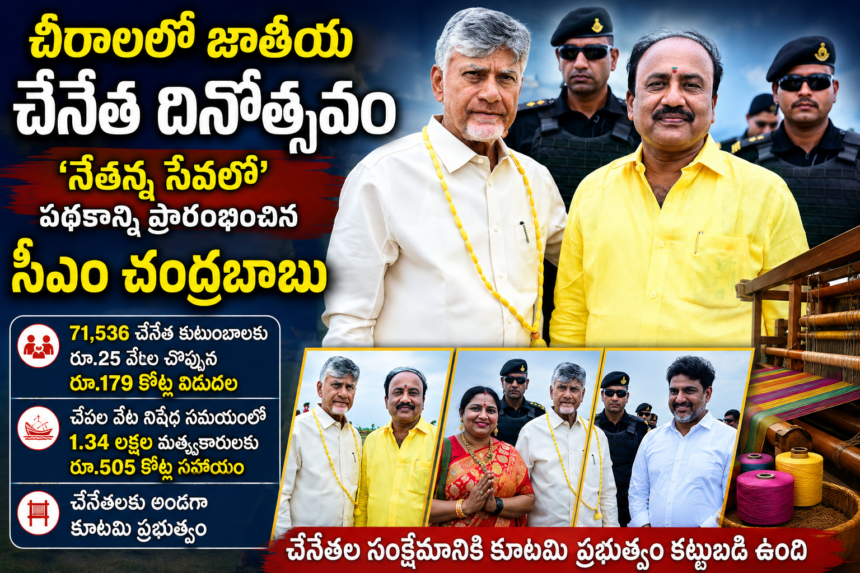 Bapatla Distric News