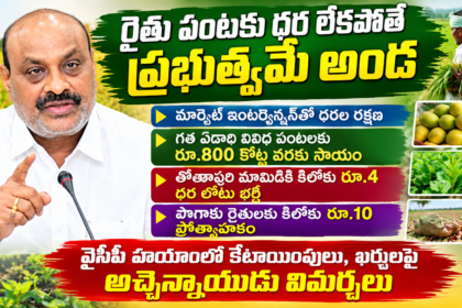 Amaravati City news