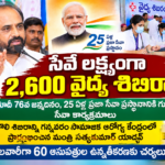 Krishna disrtrict News