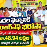 Prakasam District News