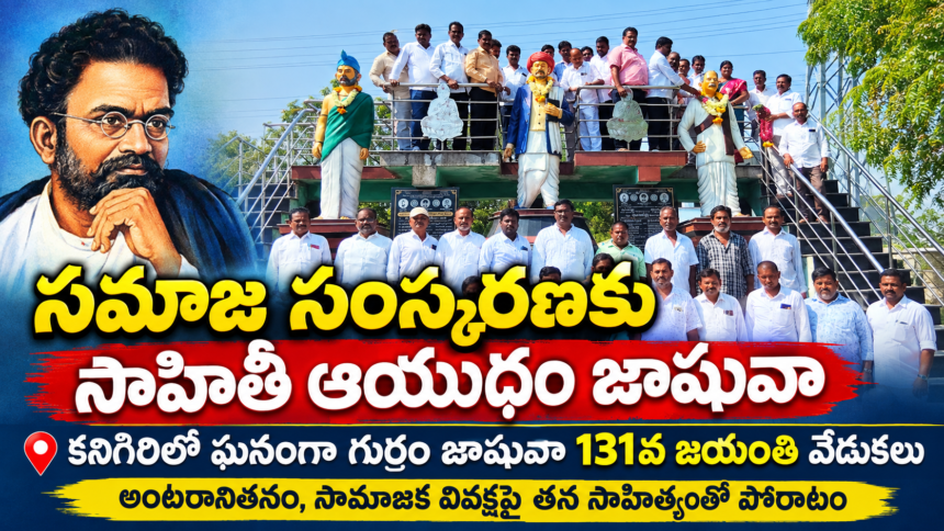 Markapur District News