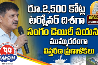 Guntur District News