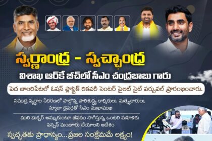 Eluru City News